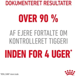 Royal Canin Appetite Control Care i gelé