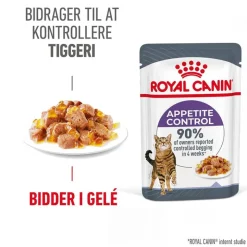 Royal Canin Appetite Control Care i gelé