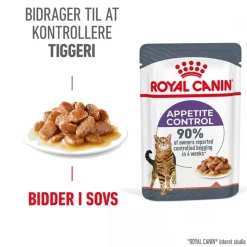 Royal Canin Appetite Control Care i sauce