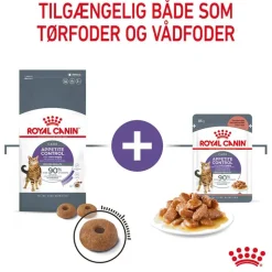 Royal Canin Appetite Control Care i sauce