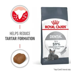 Royal Canin Dental Care