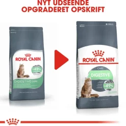 Royal Canin Digestive Care