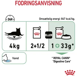 Royal Canin Digestive Care i sauce