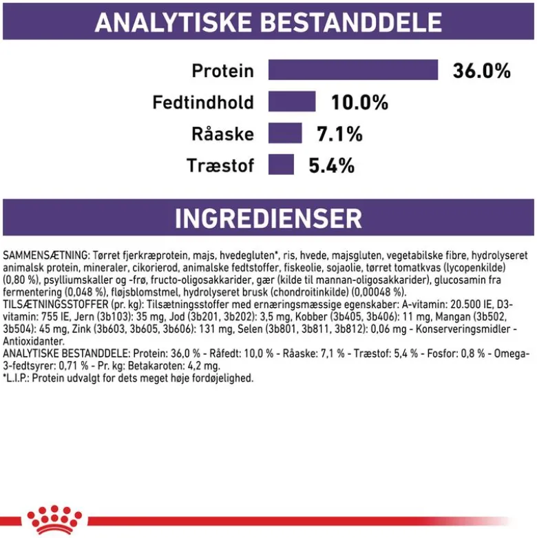 Royal Canin Expert Feline Mature Consult