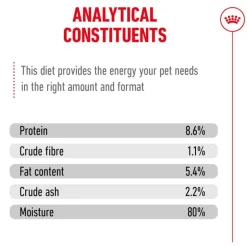 Royal Canin Fransk Bulldog Paté