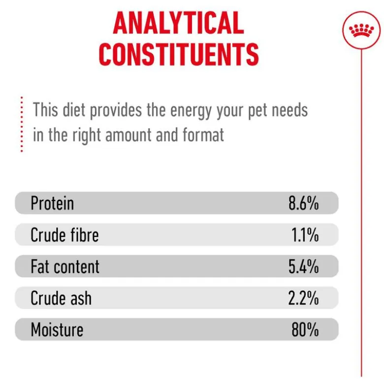 Royal Canin Fransk Bulldog Paté