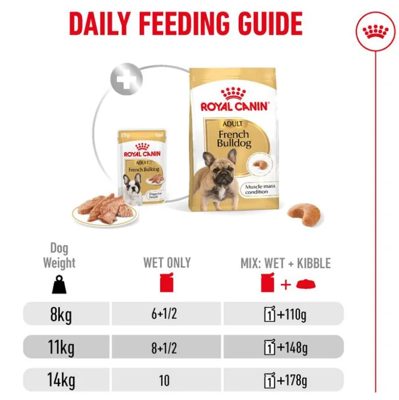 Royal Canin Fransk Bulldog Paté