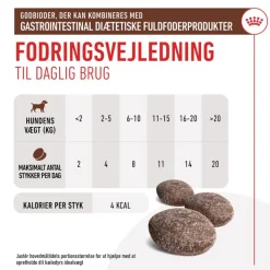 Royal Canin Gastrointestinal Snacks