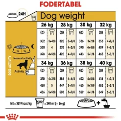 Royal Canin Golden Retriever Adult