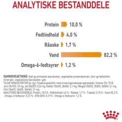 Royal Canin Hair & Skin Care i gelé