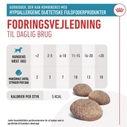 Royal Canin Hypoallergenic Snacks