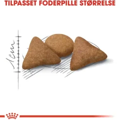Royal Canin Indoor Appetite Control