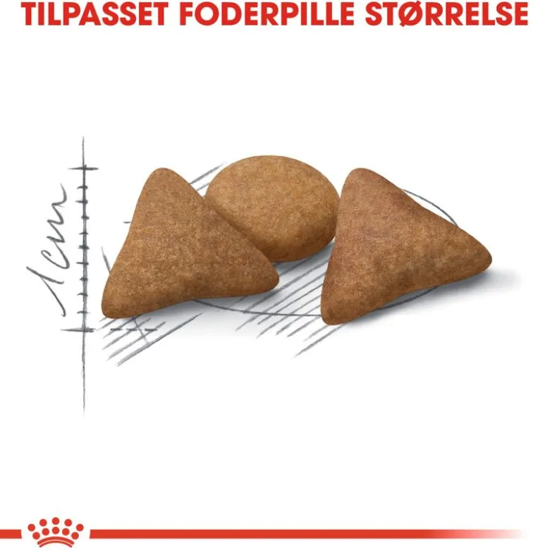 Royal Canin Indoor Appetite Control