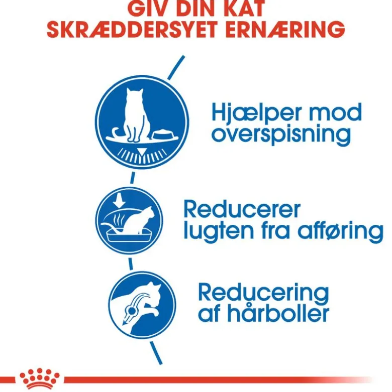 Royal Canin Indoor Appetite Control