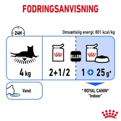 Royal Canin Indoor Sterilised i gelé