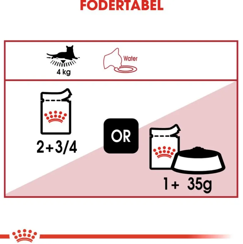 Royal Canin Instinctive Mousse