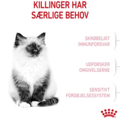 Royal Canin Kitten