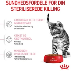 Royal Canin Kitten Sterilised