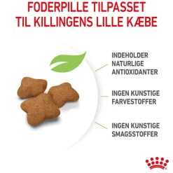Royal Canin Kitten Sterilised