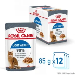 Royal Canin Light Weight Care i sauce