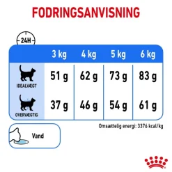 Royal Canin Light Weight Care