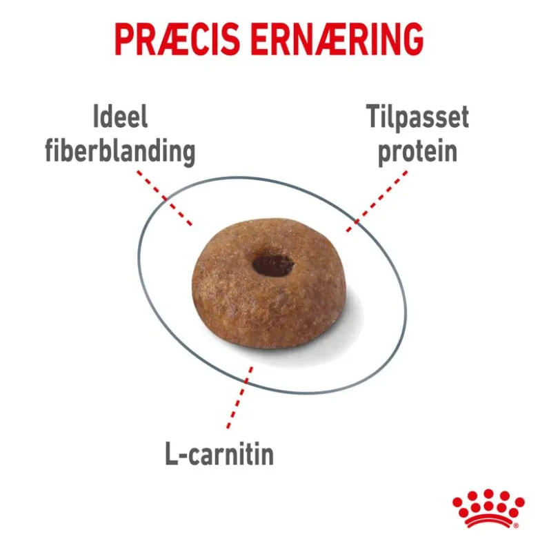 Royal Canin Light Weight Care