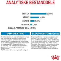 Royal Canin Maxi Puppy