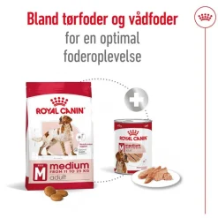 Royal Canin Medium Adult