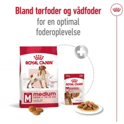 Royal Canin Medium Adult