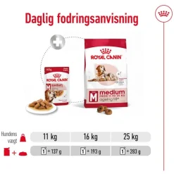 Royal Canin Medium Ageing i sauce