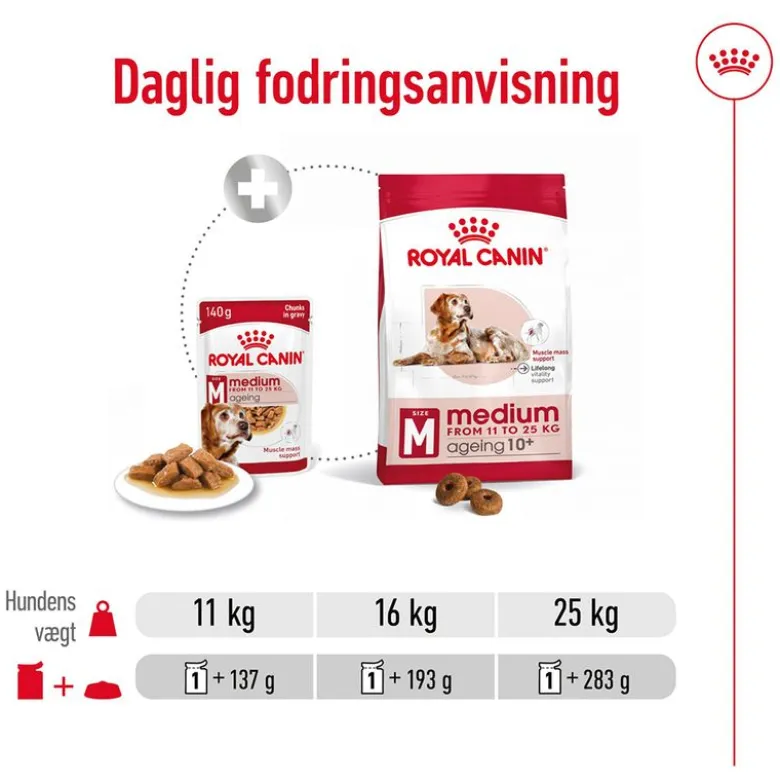 Royal Canin Medium Ageing i sauce