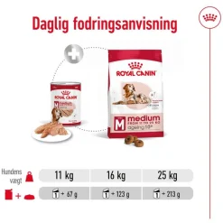 Royal Canin Medium Ageing Mousse