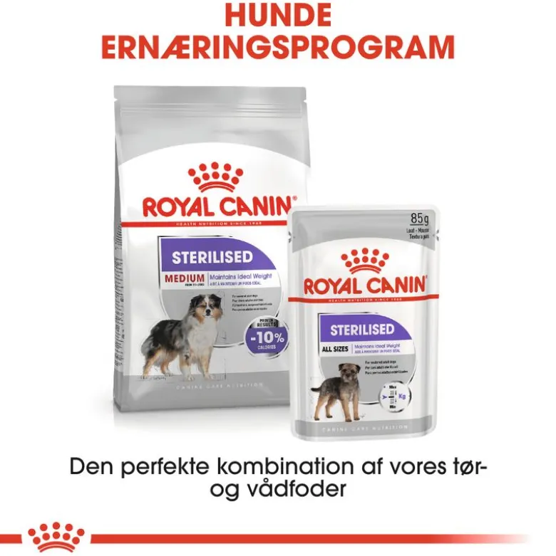 Royal Canin Medium Sterilised