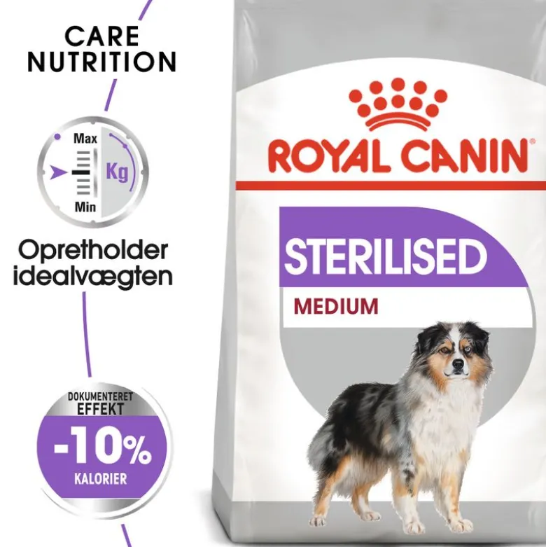 Royal Canin Medium Sterilised