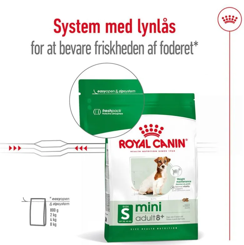 Royal Canin Mini Adult 8+