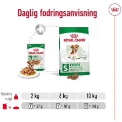 Royal Canin Mini Ageing i sauce