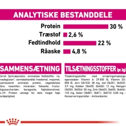 Royal Canin Mini Exigent