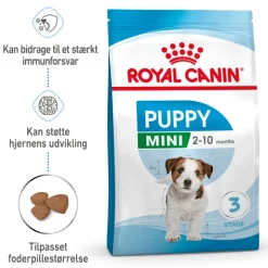 Royal Canin Mini Puppy