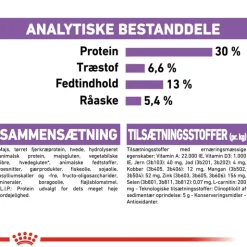 Royal Canin Mini Sterilised