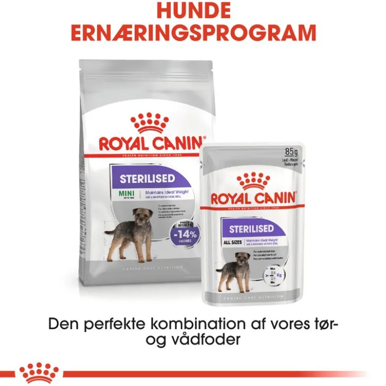 Royal Canin Mini Sterilised