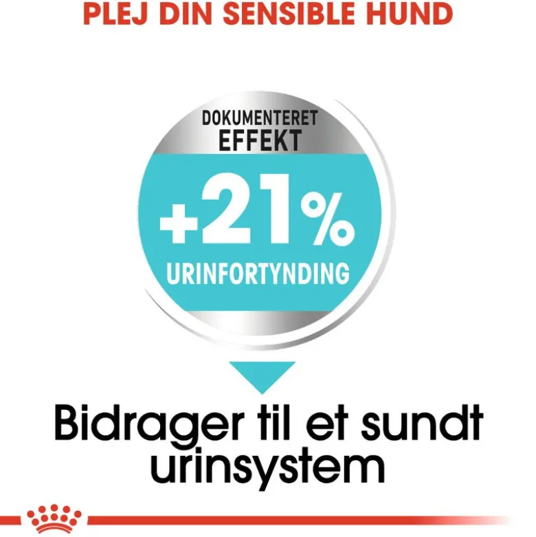 Royal Canin Mini Urinary Care