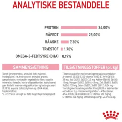 Royal Canin Mother & Babycat kattetørfoder