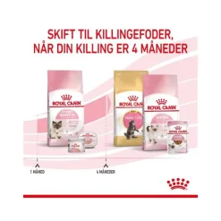 Royal Canin Mother & Babycat kattetørfoder