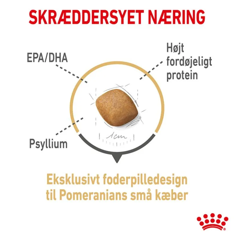 Royal Canin Pomeranian Adult