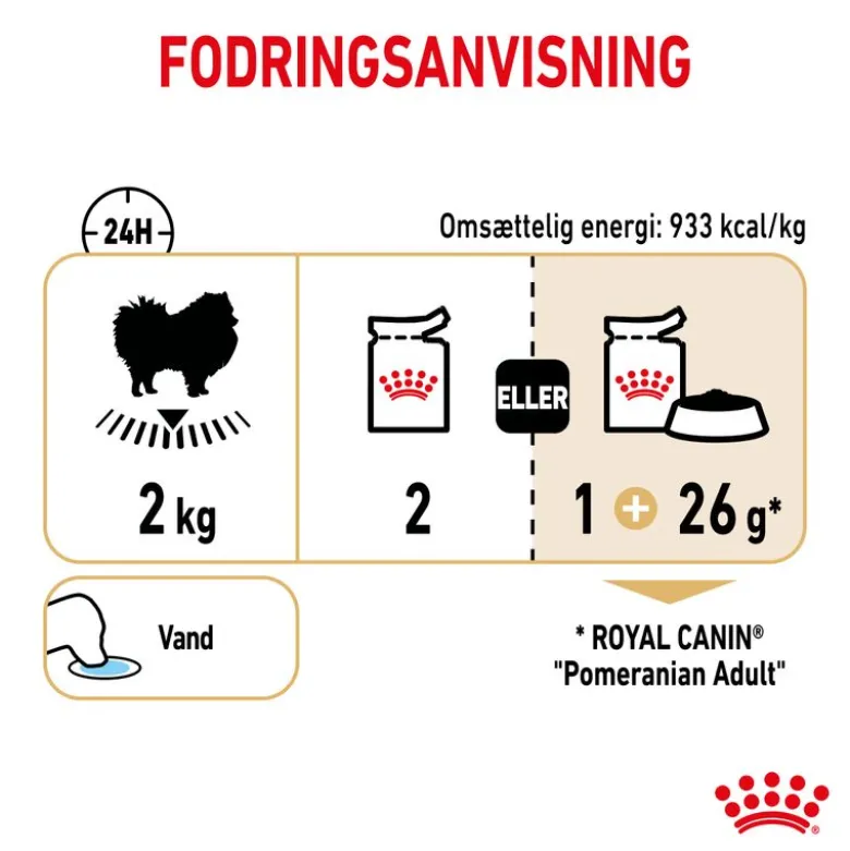 Royal Canin Pomeranian Adult Mousse