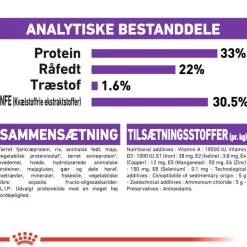 Royal Canin Sensible