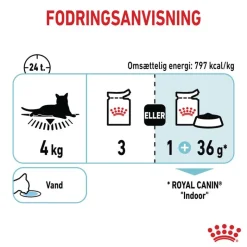 Royal Canin Sensory Feel i gelé