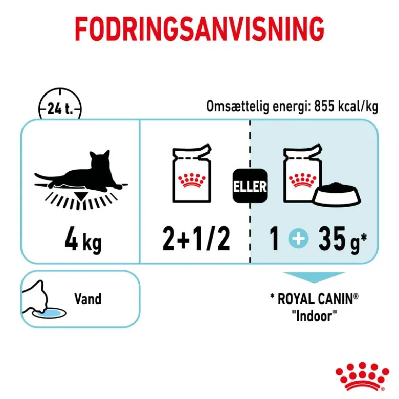 Royal Canin Sensory Feel i sauce
