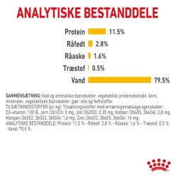 Royal Canin Sensory Taste i sauce
