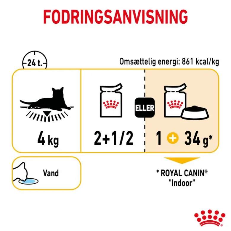 Royal Canin Sensory Taste i sauce